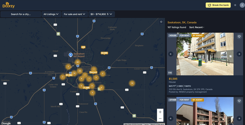 Advertise on classified site